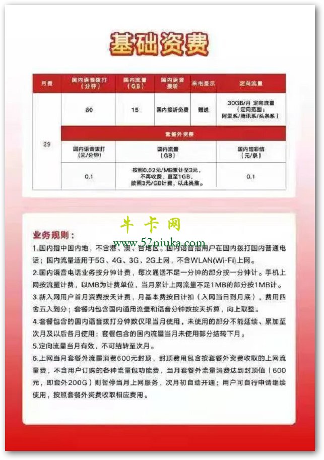 广东联通虎年新春卡套餐29元月45g大流量80分钟语音免费办理全国包邮